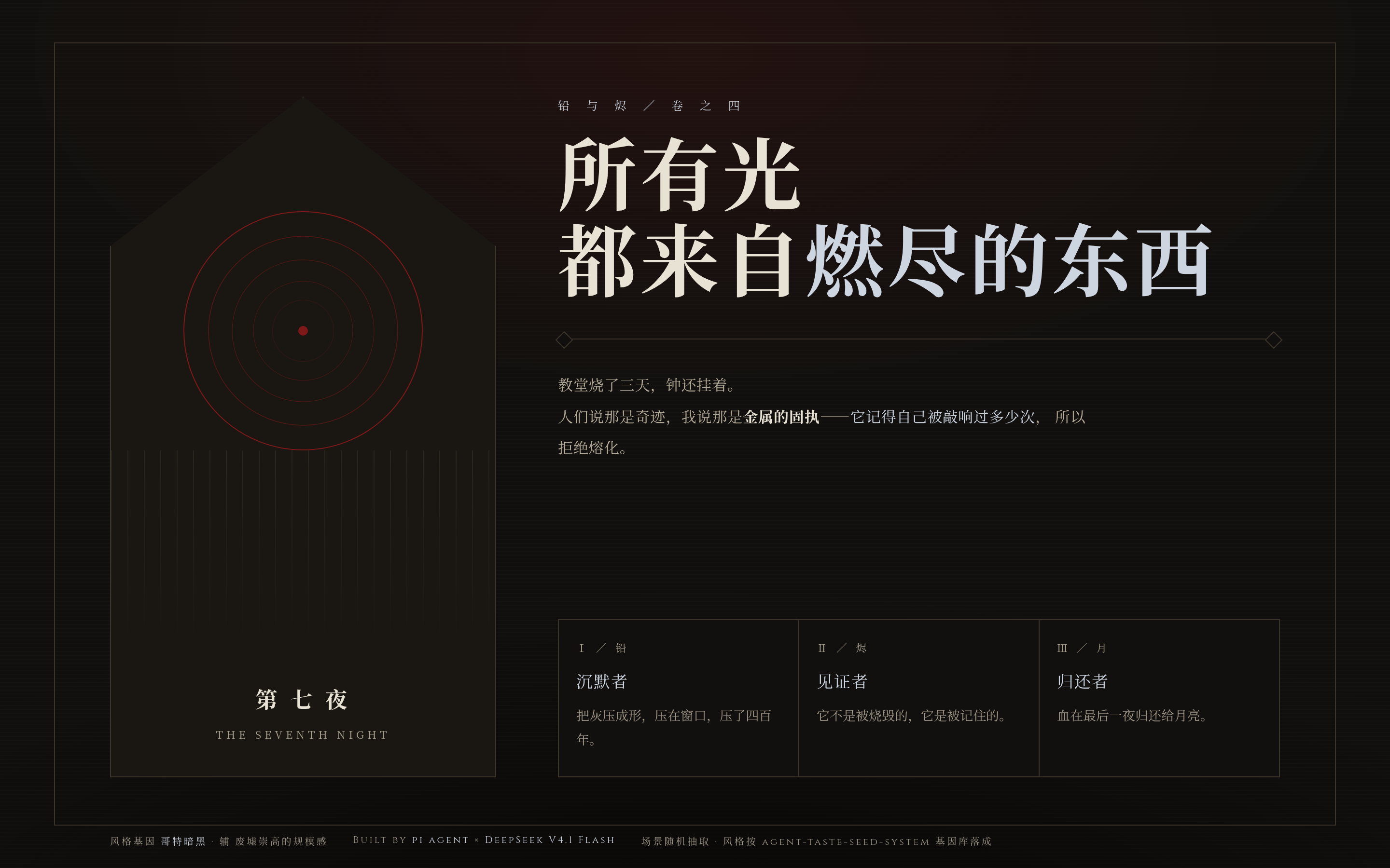 哥特暗黑风格 demo：铅与烬第七夜